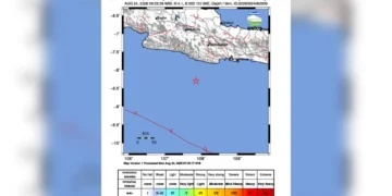 Gempa M 4,1 Guncang Pangandaran, Getarannya Terasa hingga Cianjur